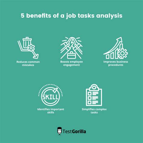 Image result for Job Task