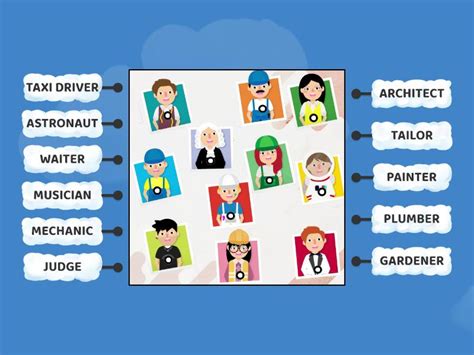 Image result for What Jobs U Might Need Diagram For