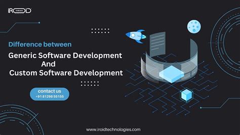 Software Product に対する画像結果