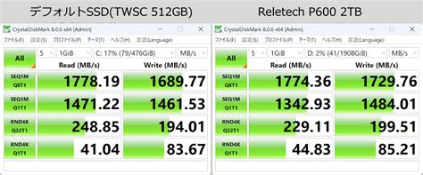 Image result for SSD HD Bench Gmktec