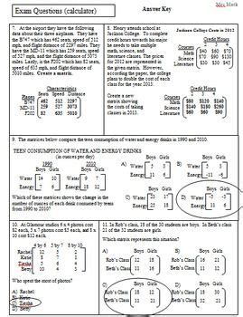 Afbeeldingsresultaten voor Matrix Math Cheat Sheet