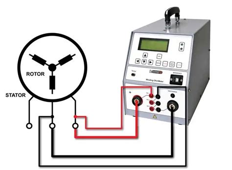 Image result for induction Generator