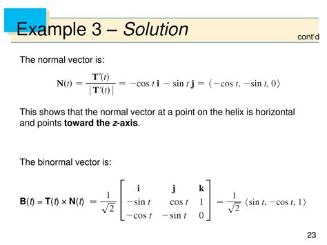 Anti Normal Vector に対する画像結果
