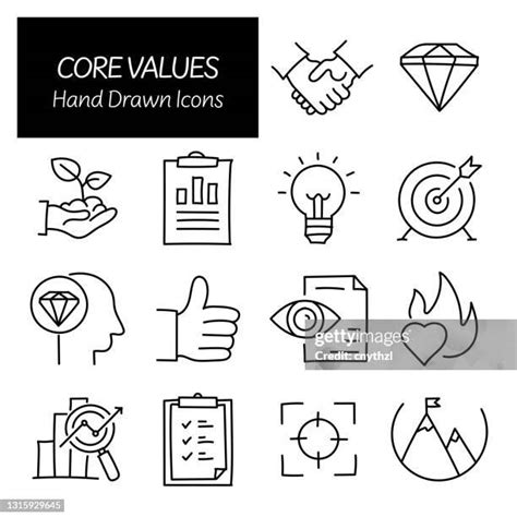 Afbeeldingsresultaten voor Core Values Drawing