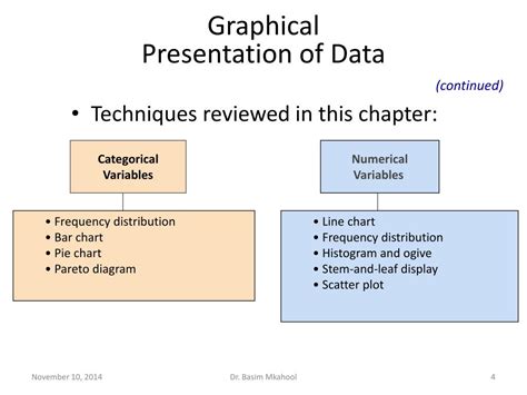 Image result for Graphical Element Describes Data Association