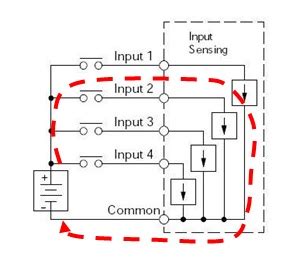 Modul Input Dan Output plc に対する画像結果