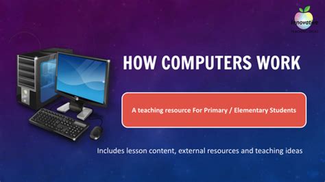 Image result for Explain About How Computer Work