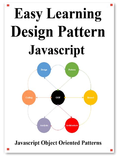 Image result for How to Learn Design Patterns