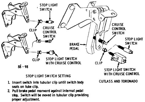 Image result for Brake Light Switch Installation