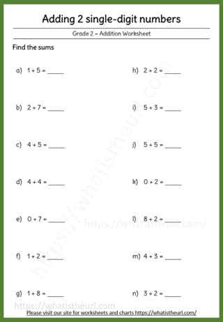 Image result for Math Numbers Under Number