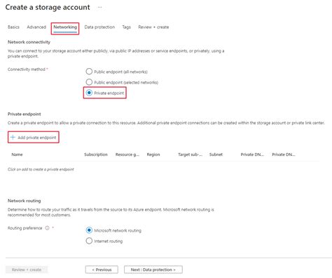 Image result for Azure Machine Learning Private Endpoint
