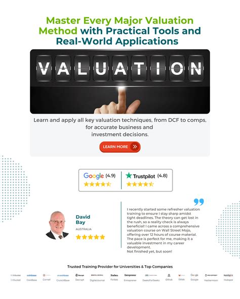 Python Financial Modelling Projects for Beginners に対する画像結果