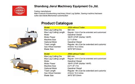 Toradh íomhá ar Sawmill