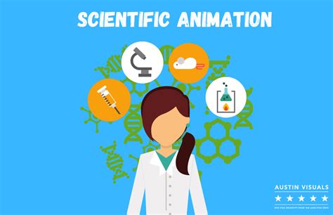 Image result for Animation On Scientific Visualization