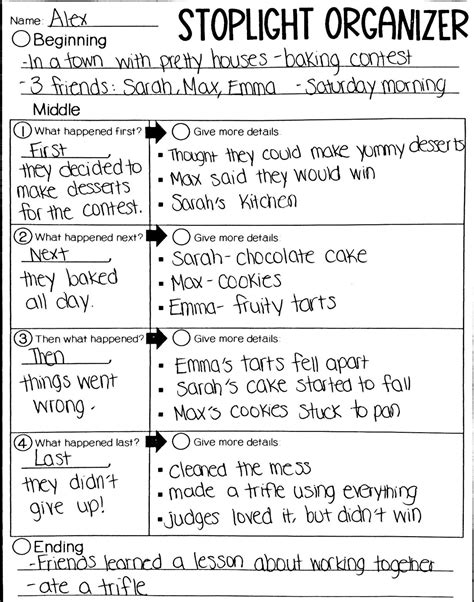 Lesson Plan for Creative Writing에 대한 이미지 결과