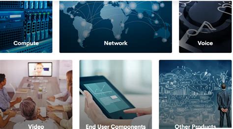 Image result for System Integrator API