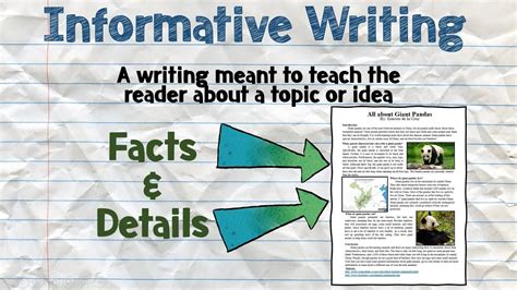 Informative Text Easy に対する画像結果