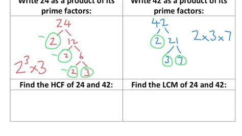 Afbeeldingsresultaten voor How to Find the LCM Using Prime Factorization
