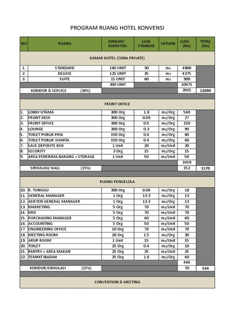Program Ruang Resort に対する画像結果