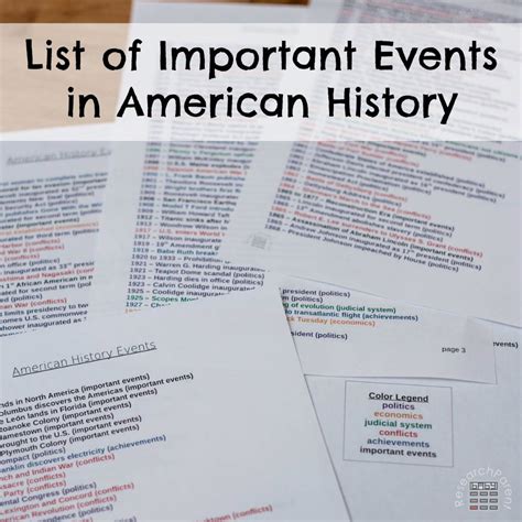 Image result for Important Events Printable Paper