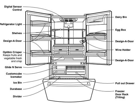 LG LFX31925ST Linear Compressor Display Panel Cover に対する画像結果