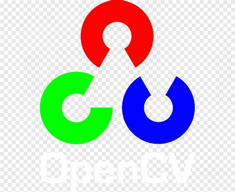 Toradh íomhá ar C++ Python Logo