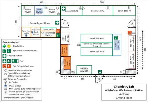 Image result for Chemistry Lab Layout