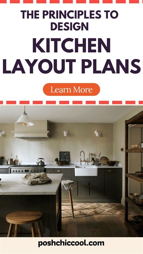 Image result for Kitchen Layout Planning