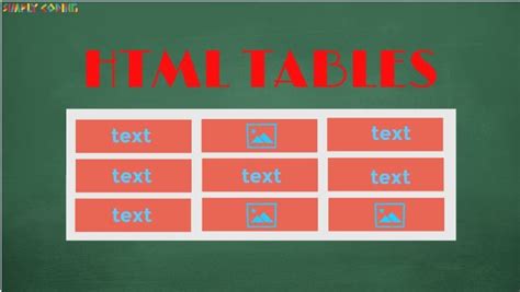 Image result for Define Table Tag in HTML