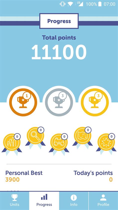 Toradh íomhá ar Personal Best Language Download