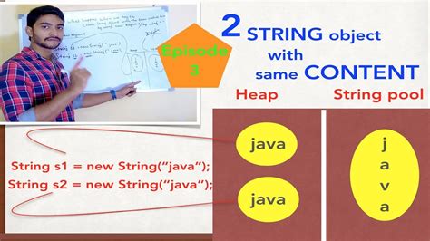 String Object に対する画像結果