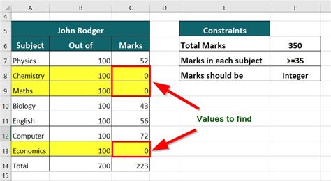 Image result for Excel Solution