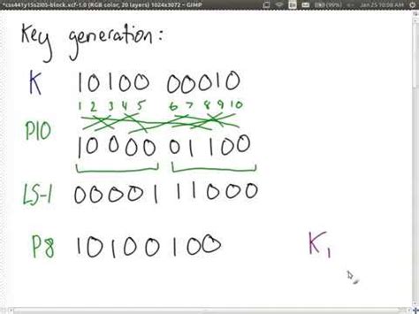 Image result for Des Example