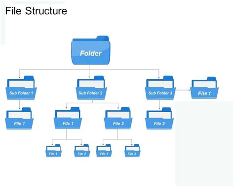 Image result for Folder Structure Generator