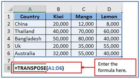 Afbeeldingsresultaten voor How to Use the Transpose Function in Excel