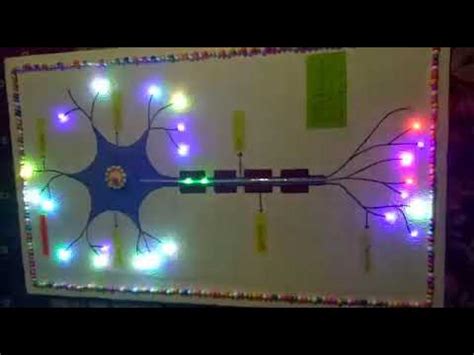 Image result for Creative Neuron Model