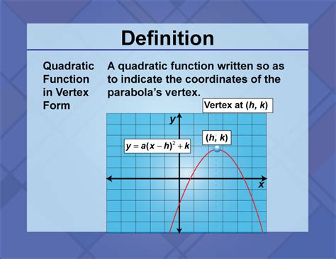 Definition--Quadratics Concepts--Quadratic Function in Vertex Form ...