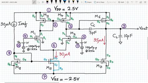 Toradh íomhá ar Common Centroid Output Buffer