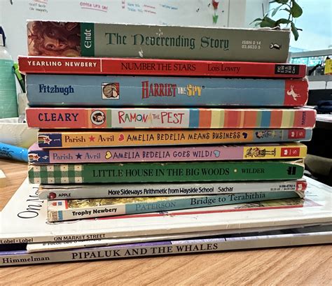 Little Free Library Classification System に対する画像結果