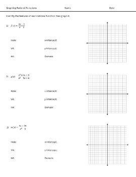 Image result for Graphing Rational Functions Worksheet