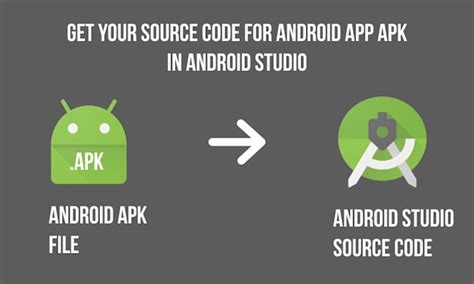 Image result for How to Convert From Apk File to Application