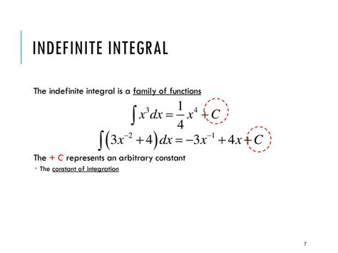 Image result for Indefinite Integral