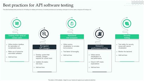 Afbeeldingsresultaten voor What Is API Software