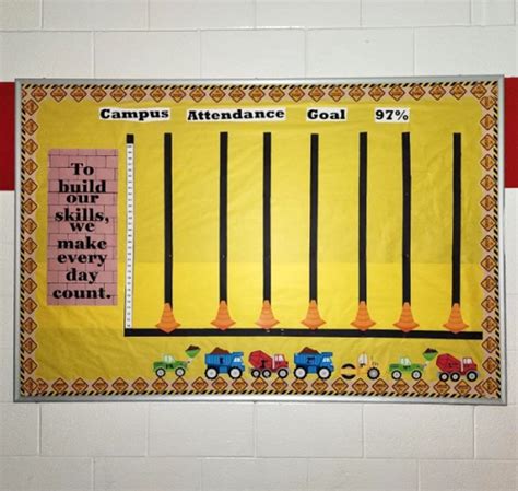 Image result for Attendance Classroom