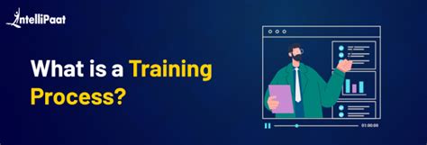 Image result for Training Program Process
