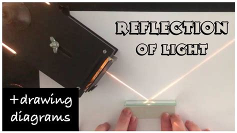 Image result for Explaining Light Reflection to Year 5