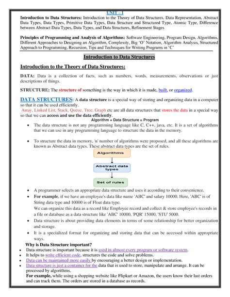 Afbeeldingsresultaten voor Data Structure Syllabus