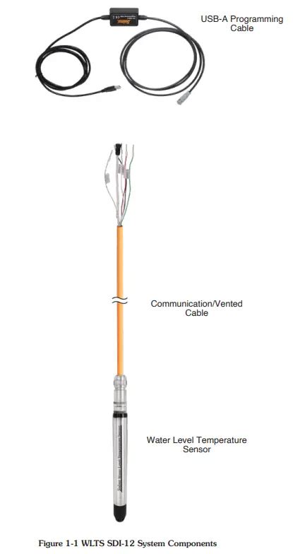 Afbeeldingsresultaten voor In Line Water Temperature Sensor USB