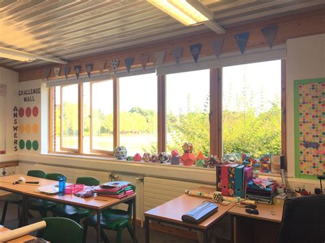 Toradh íomhá ar Python Classroom Display