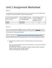 Image result for Unit 2 Assignment Data Problem Map